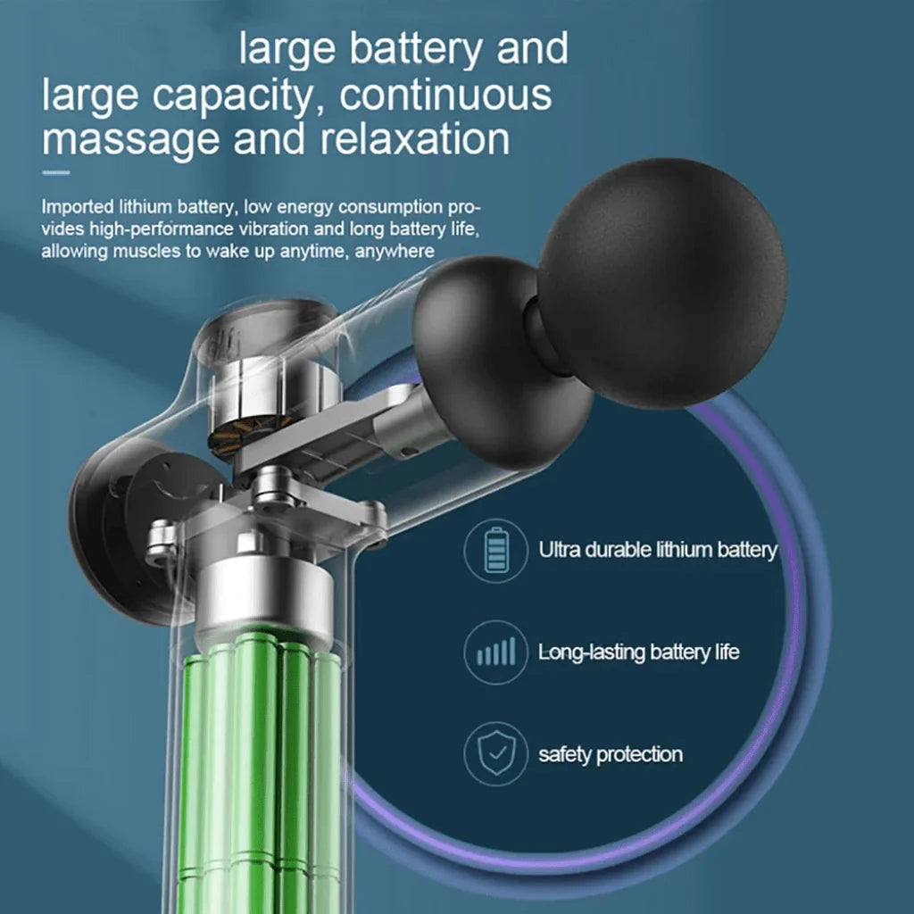 Ultimate Muscle Relax Gun