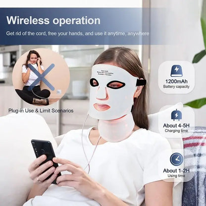 Glow & Renew LED Facial Mask